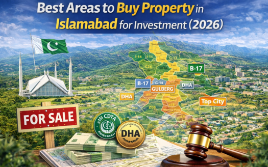 Best areas to buy property in Islamabad for investment (2026)